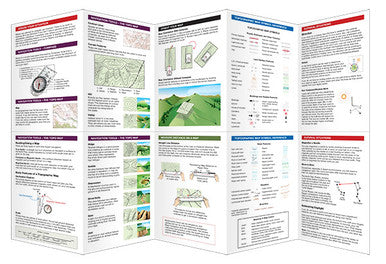 Basic Navigation For Search And Rescue And Survival