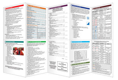 Initial Actions for Search & Rescue Missions