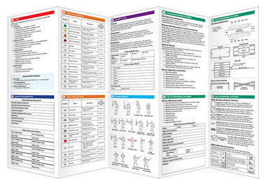 Operational Checklists For Urban Search And Rescue