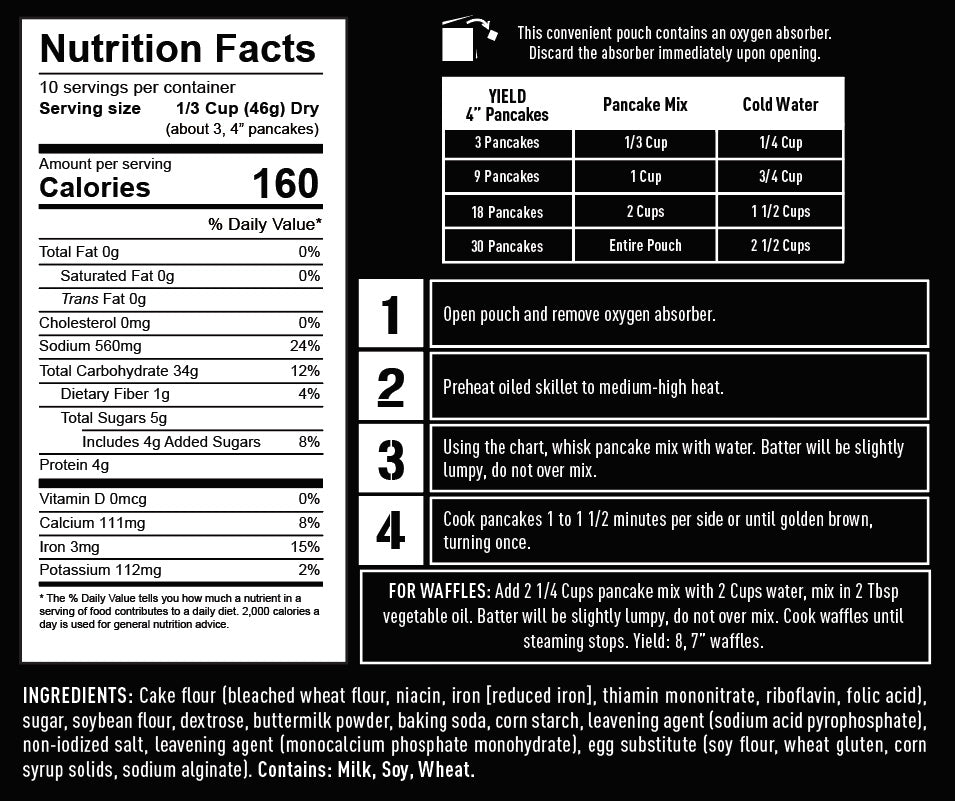 1-Year Emergency Food Supply (2,000+ calories/day)