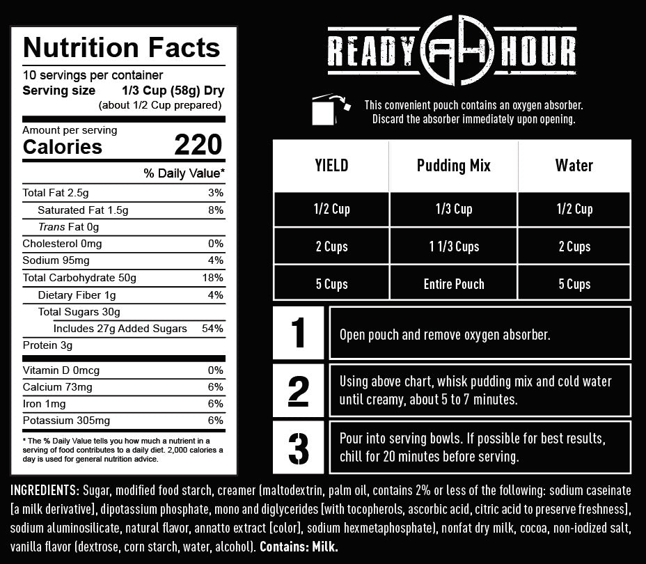 1-Year Emergency Food Supply (2,000+ calories/day)