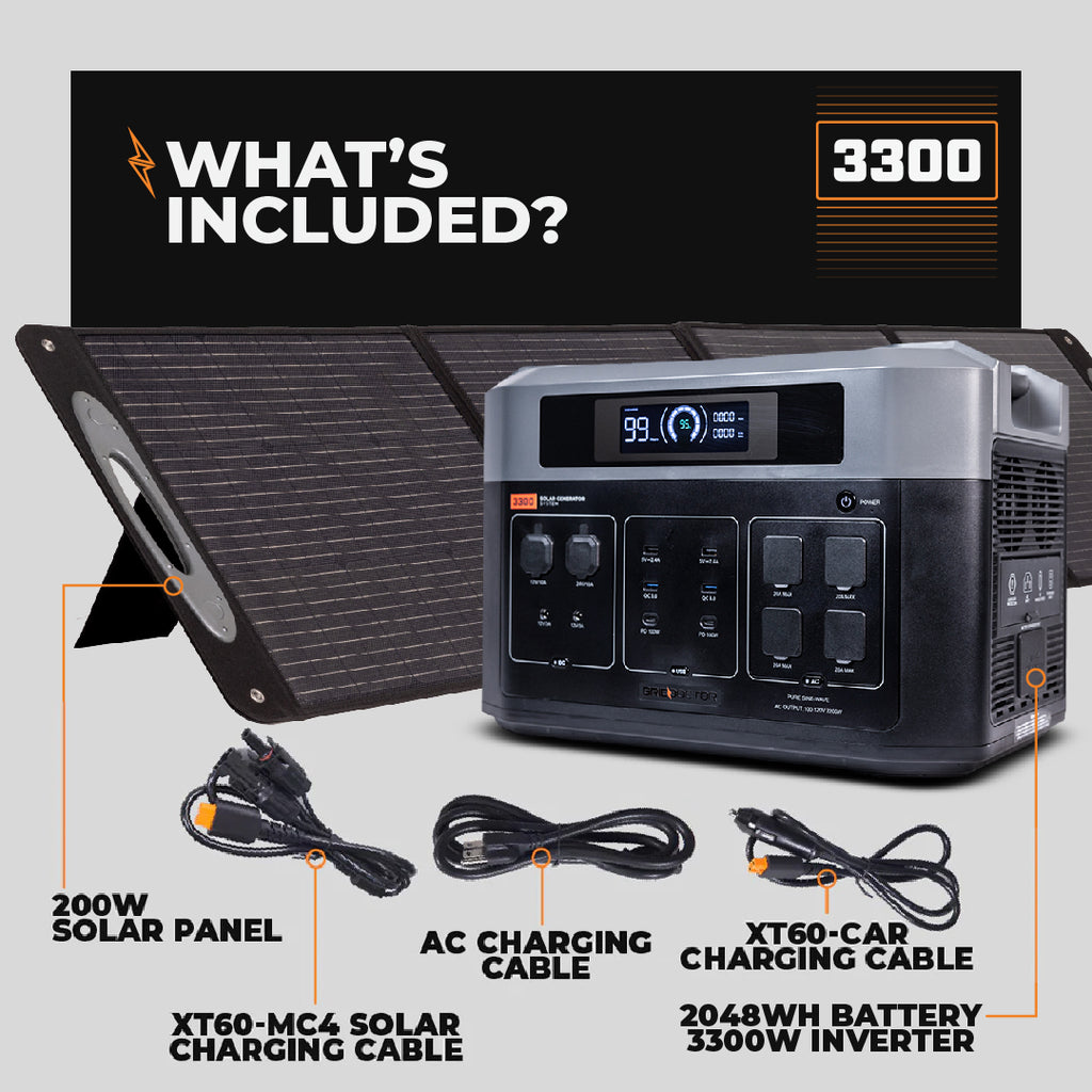 Grid Doctor 3300 Solar Generator System - 3300W Battery Backup (Expandable to 16,384 W)