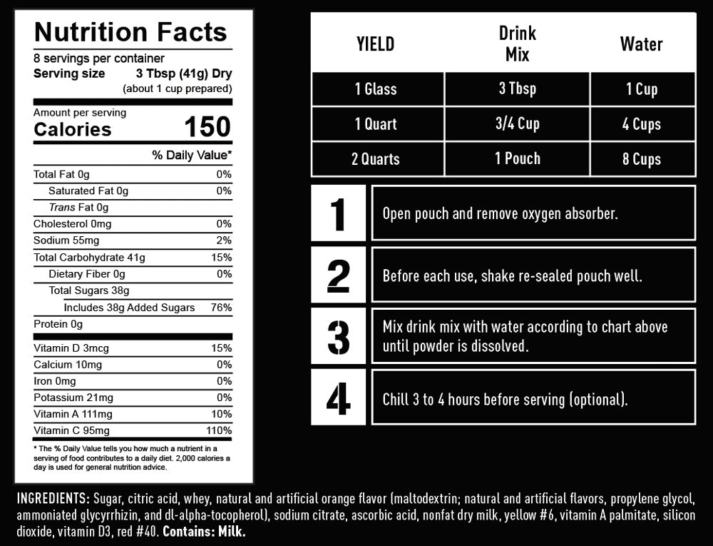 1-Year Emergency Food Supply (2,000+ calories/day)